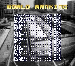 顶级越野赛车1／超越颠峰1／顶级赛车1SFC游戏截图第14张