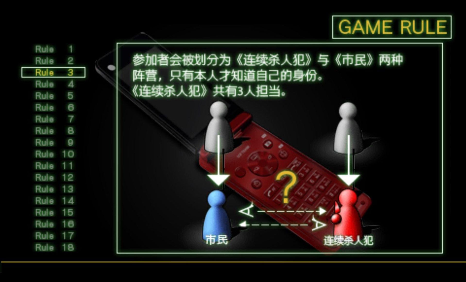 给下一个牺牲者的死亡通告：与君共渡这片无边无尽的黑暗PSP游戏截图第3张