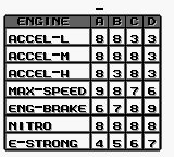 最快圈速GB游戏截图第7张