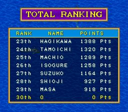 海钓名人：日本花鲈篇SFC游戏截图第18张