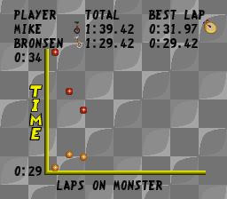 无敌单轮车SFC游戏截图第22张