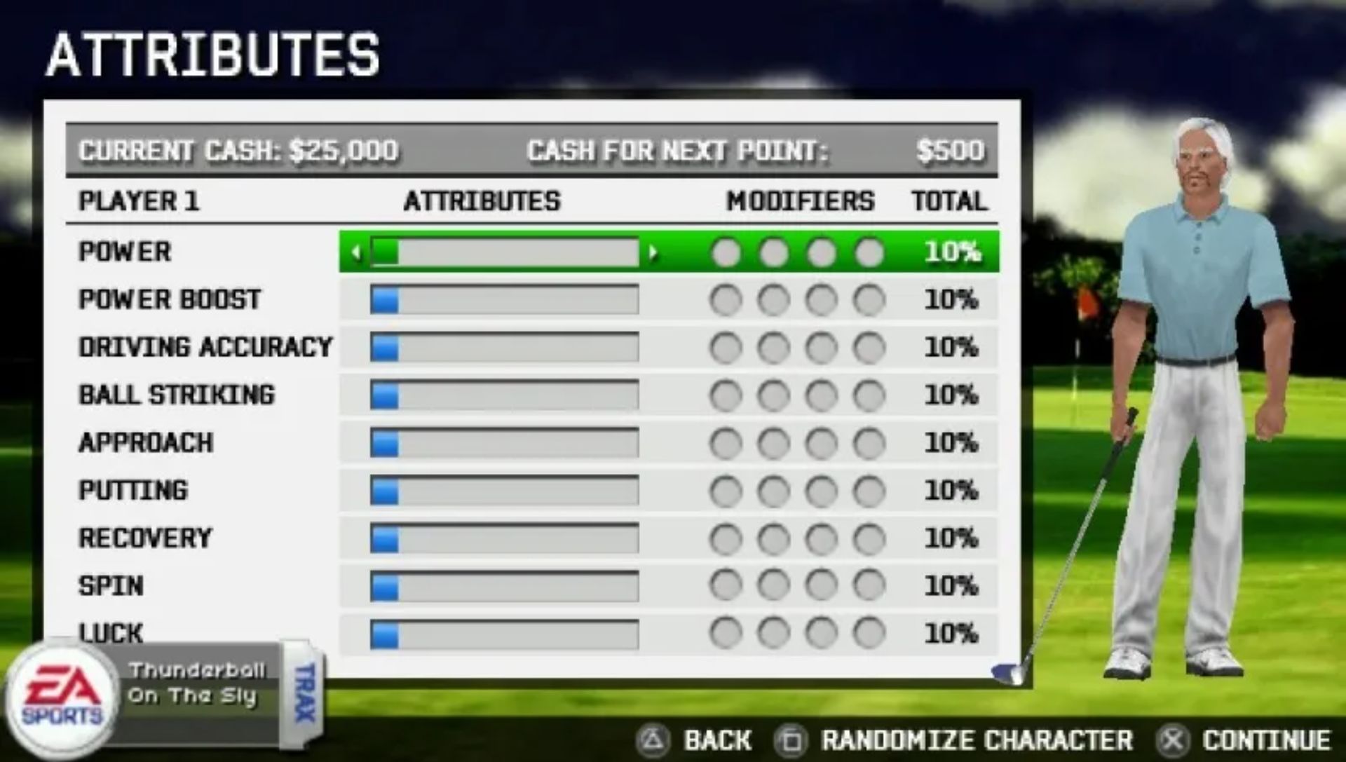 泰格伍兹高尔夫球巡回赛2006PSP游戏截图第3张