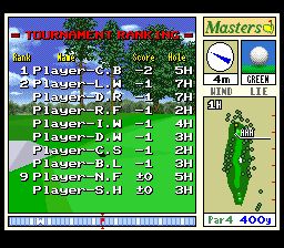 奥古斯塔高尔夫SFC游戏截图第15张