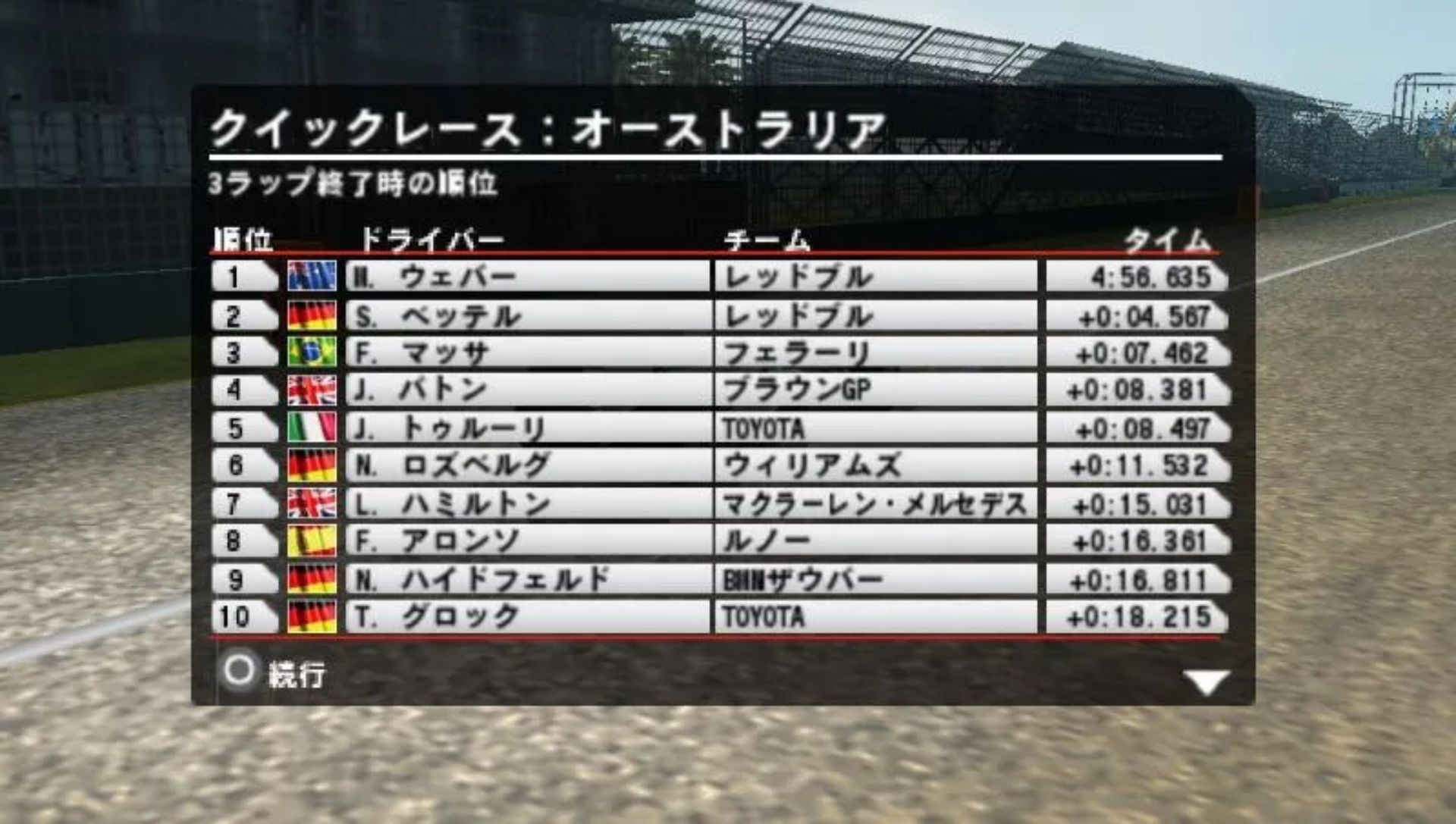 F1赛车2009PSP游戏截图第10张