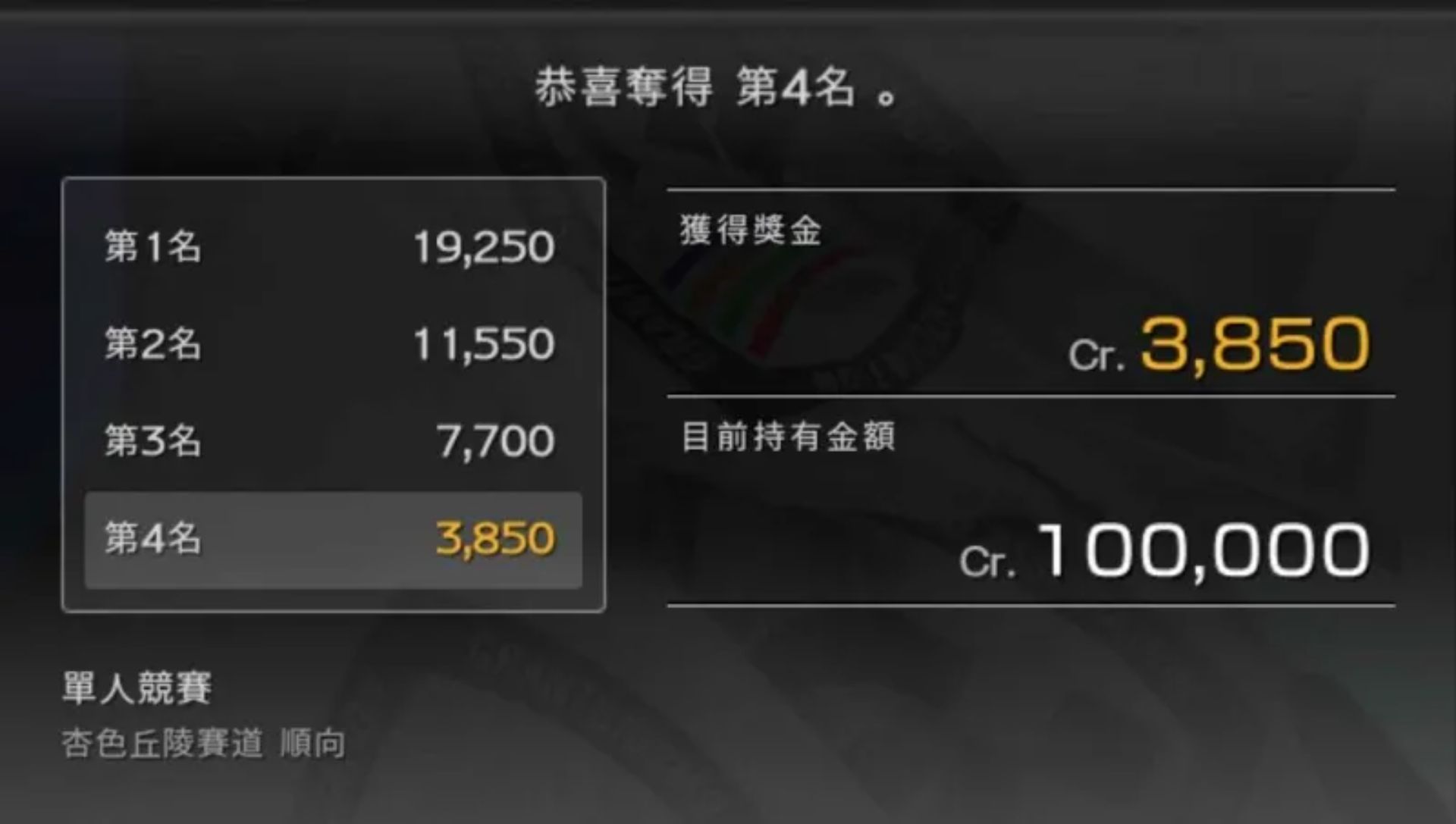 GT赛车PSP游戏截图第11张