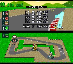 超级马里奥赛车SFC游戏截图第16张