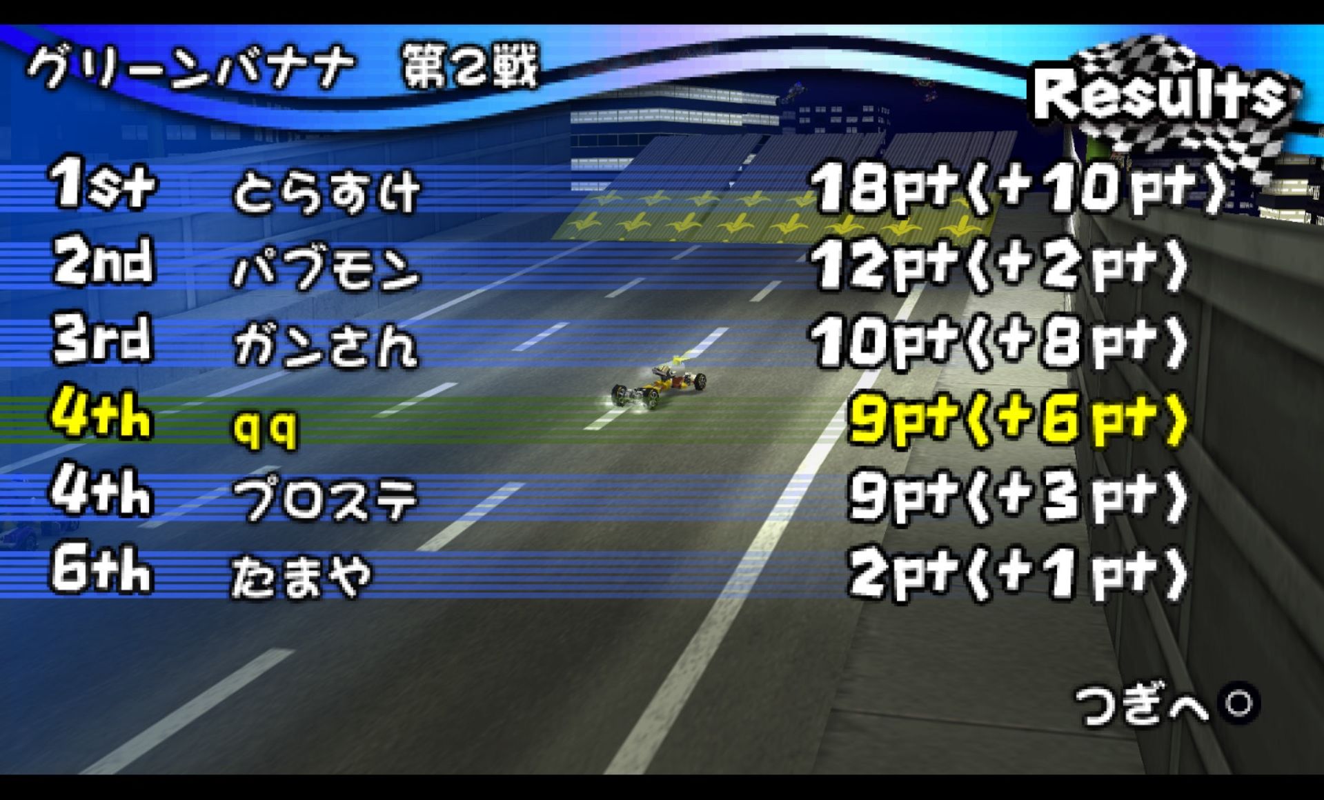 捉猴啦：比波猴赛车PSP游戏截图第18张