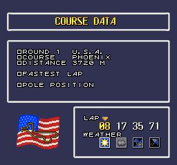 超级F1竞技场1SFC游戏截图第7张