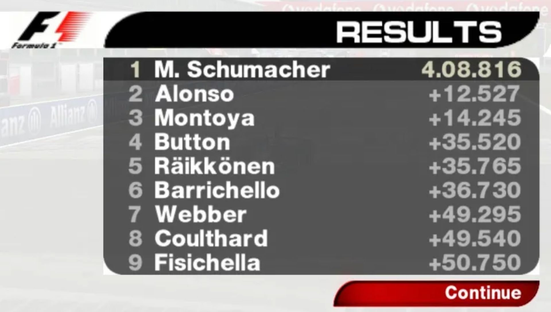 F1格兰披治大赛2005PSP游戏截图第10张