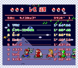 超级马里奥赛车SFC游戏截图第17张