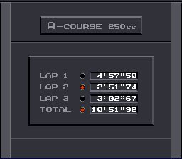 铃鹿八小时耐久赛SFC游戏截图第13张