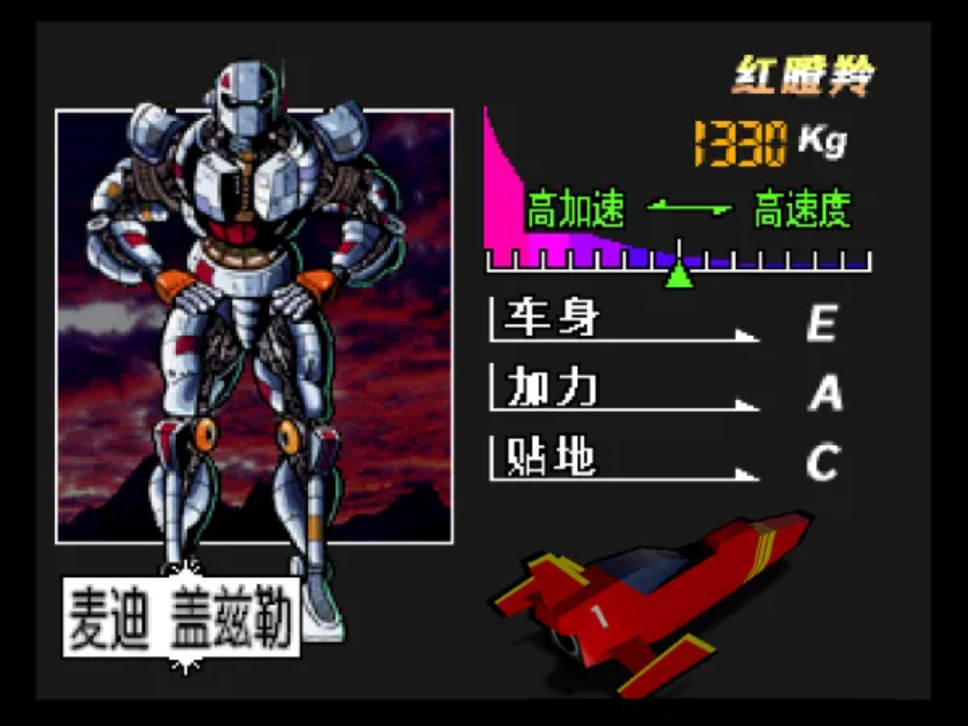 零式赛车XN64游戏截图第7张