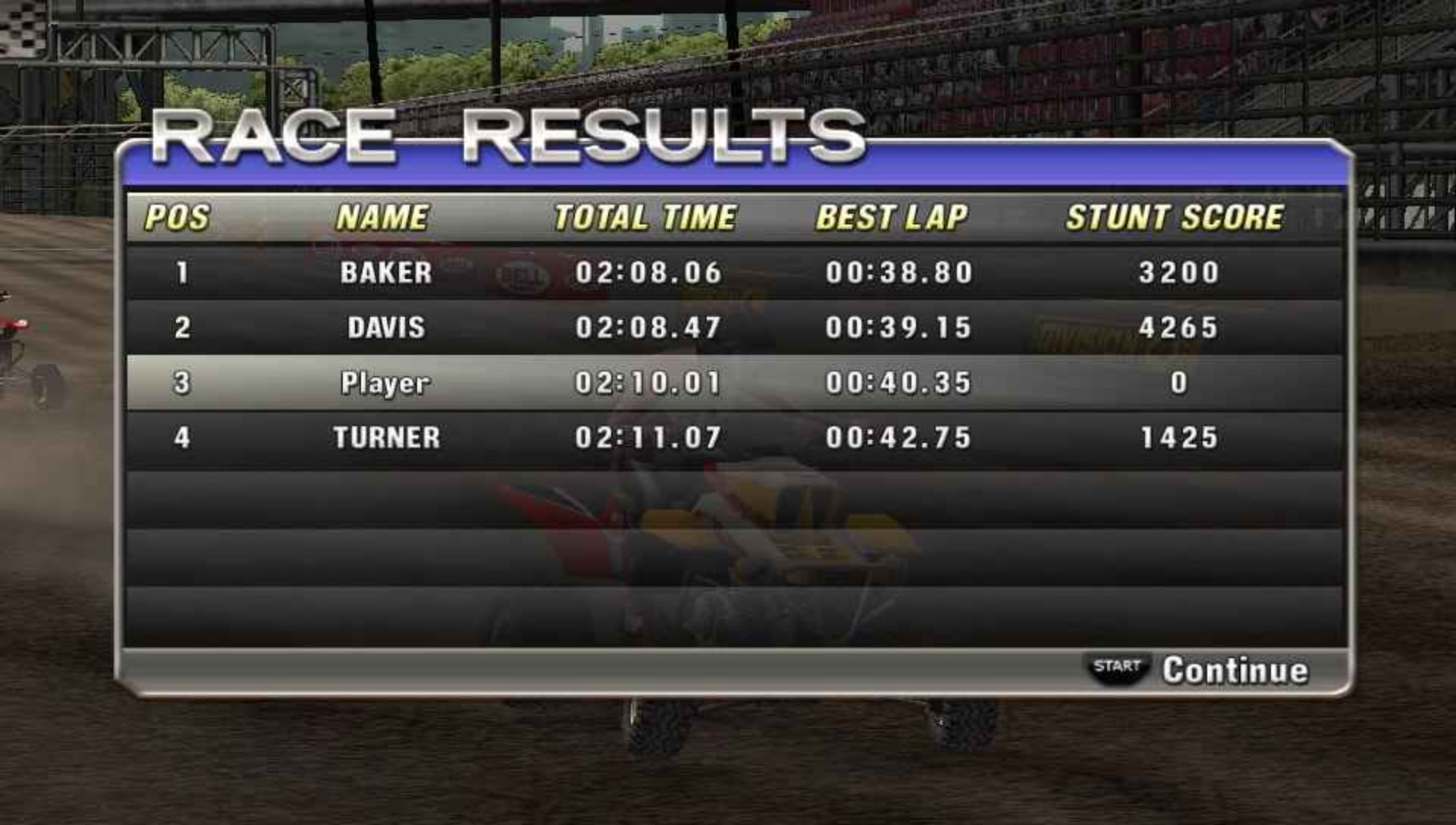 沙滩机车赛／ATV越野机车大赛PSP游戏截图第10张