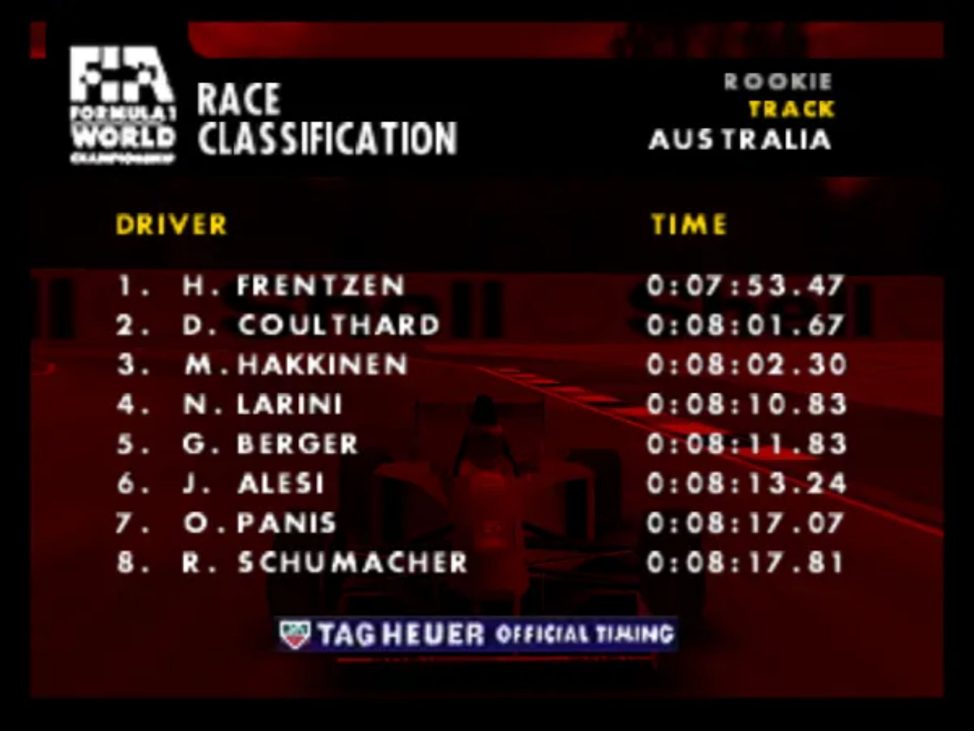 F1国际赛车大奖赛N64游戏截图第14张