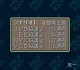 株式会社经营／录影机时代SFC游戏截图第3张