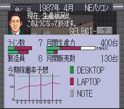 顶尖经营者2SFC游戏截图第14张