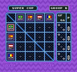 武田修宏之超级杯足球SFC游戏截图第4张