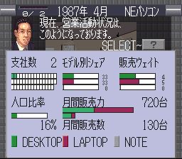 顶尖经营者2SFC游戏截图第13张